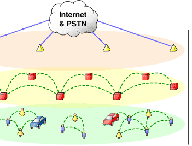 technology_diagram_anim.gif