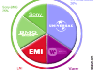 sonybmg.png