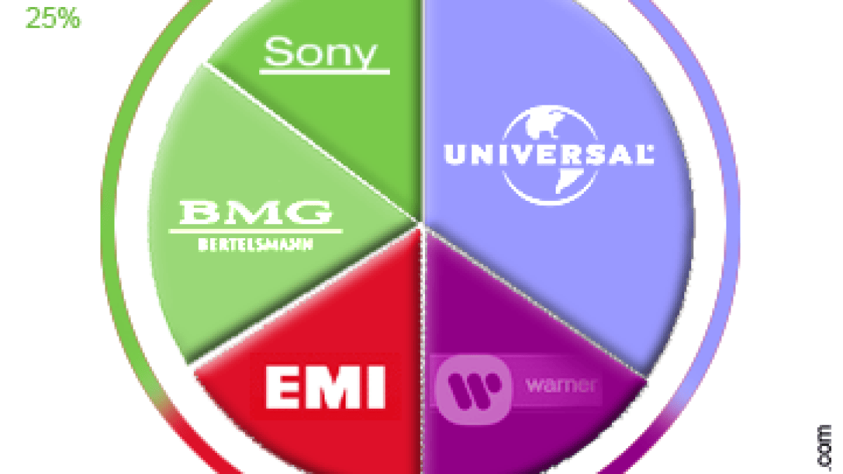sonybmg.png sonybmg.png