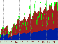 graphique.gif