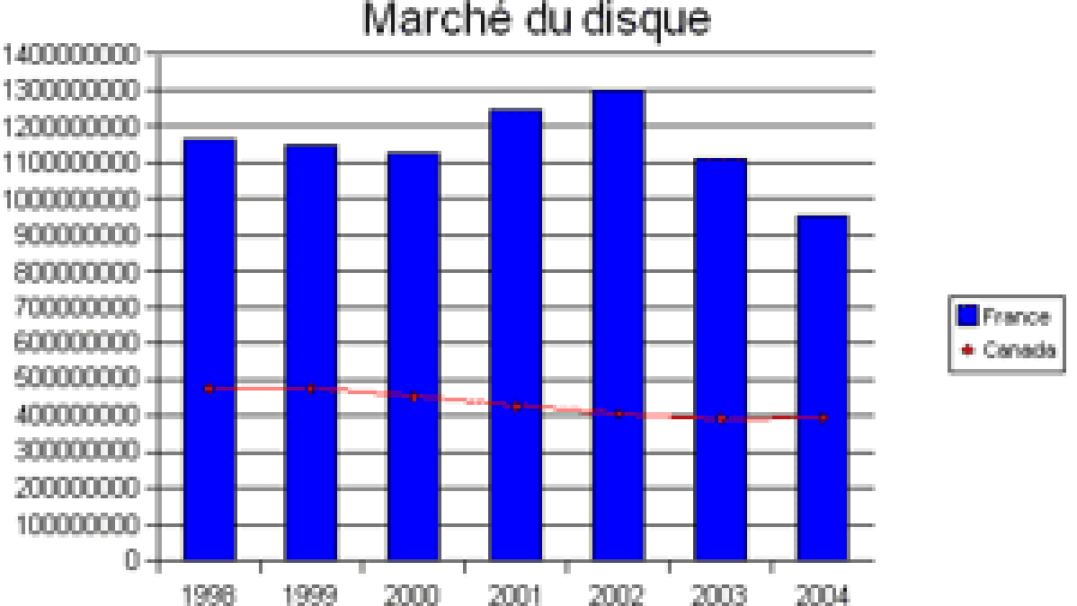 marchedisque.gif marchedisque.gif