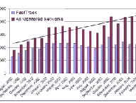 ocde-rapport.gif