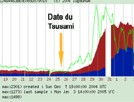 tsunami2.gif