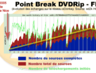 histo-pointbreak.png
