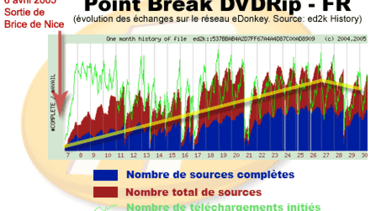 histo-pointbreak.png histo-pointbreak.png