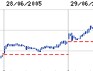 groksterbourse.gif