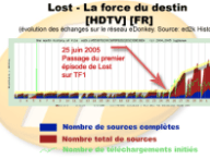 lost.png