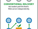 feedtree.gif