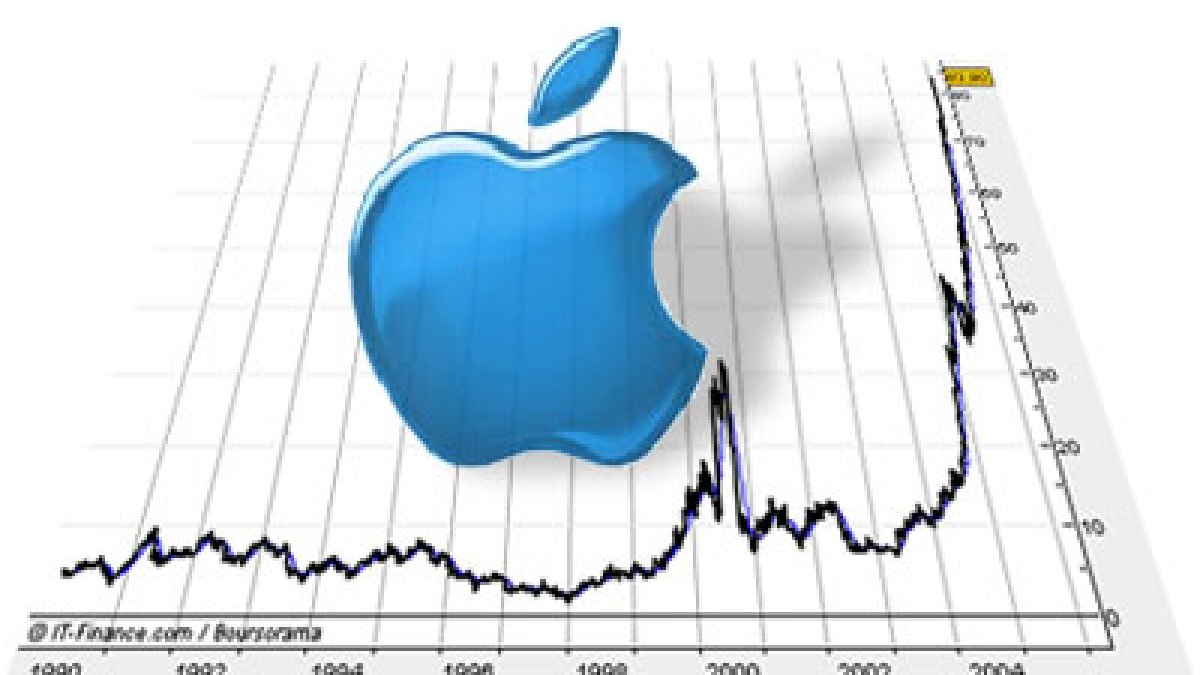 apple.jpg apple.jpg
