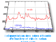 alexaedonkey.gif