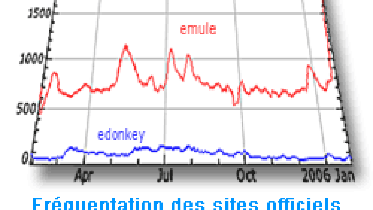 alexaedonkey.gif alexaedonkey.gif