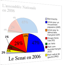 senat.gif senat.gif