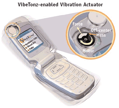VibeTonz.gif VibeTonz.gif