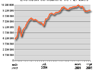 sept2006.gif