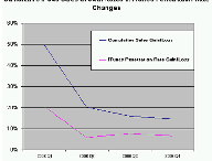 ipoditune.gif