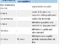 chronologiemedias.gif