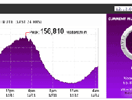 europeakamai.gif