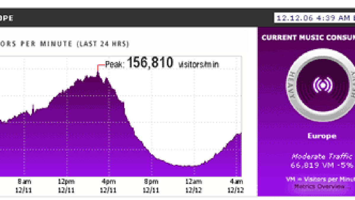 europeakamai.gif europeakamai.gif