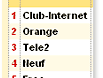 classementiptv.gif