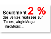 deuxpourcents.gif