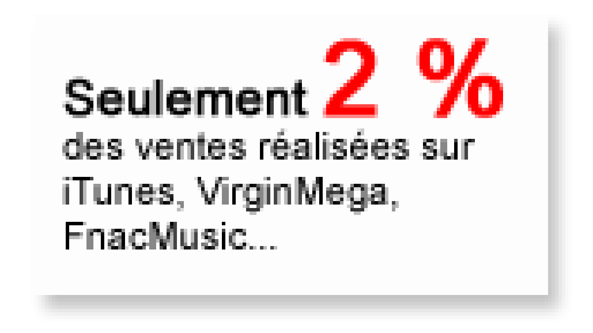 deuxpourcents.gif deuxpourcents.gif