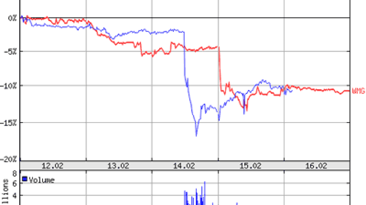 emiwarnerbourse.gif emiwarnerbourse.gif