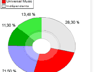 marchedudisque.gif