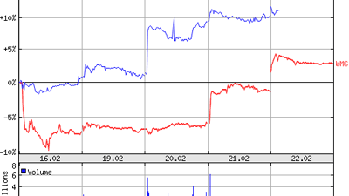 wmgemi-bourse.gif wmgemi-bourse.gif