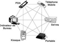 P2P.jpg
