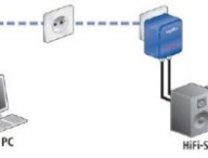 dlan audio extender.jpg