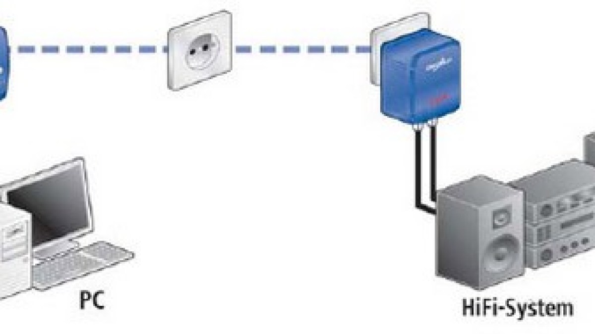 dlan audio extender.jpg dlan audio extender.jpg
