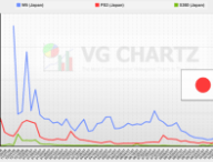 vjgcharts-nov07-jap.png