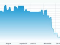 artd-stock.jpg