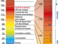decibels.jpg