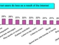 etude internet.jpg