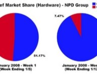 hddvd-bluray-graph.jpg