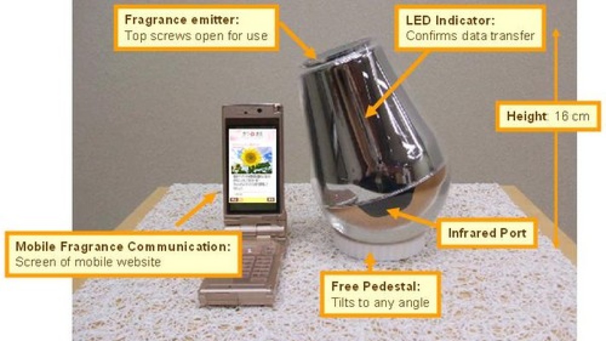 mobile parfum.jpg mobile parfum.jpg