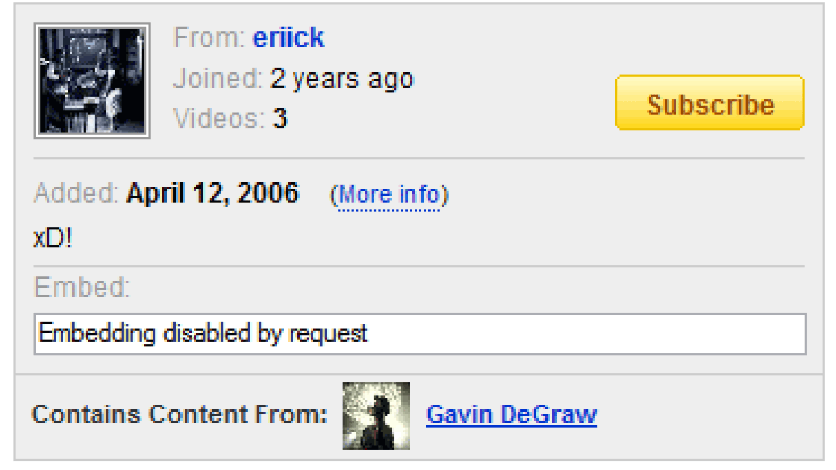 gavindegraw.png gavindegraw.png
