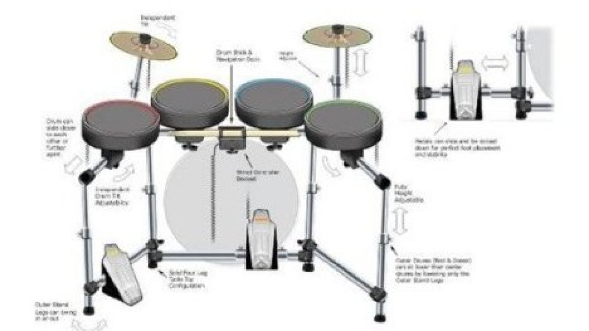 madcatzdrums.jpg madcatzdrums.jpg