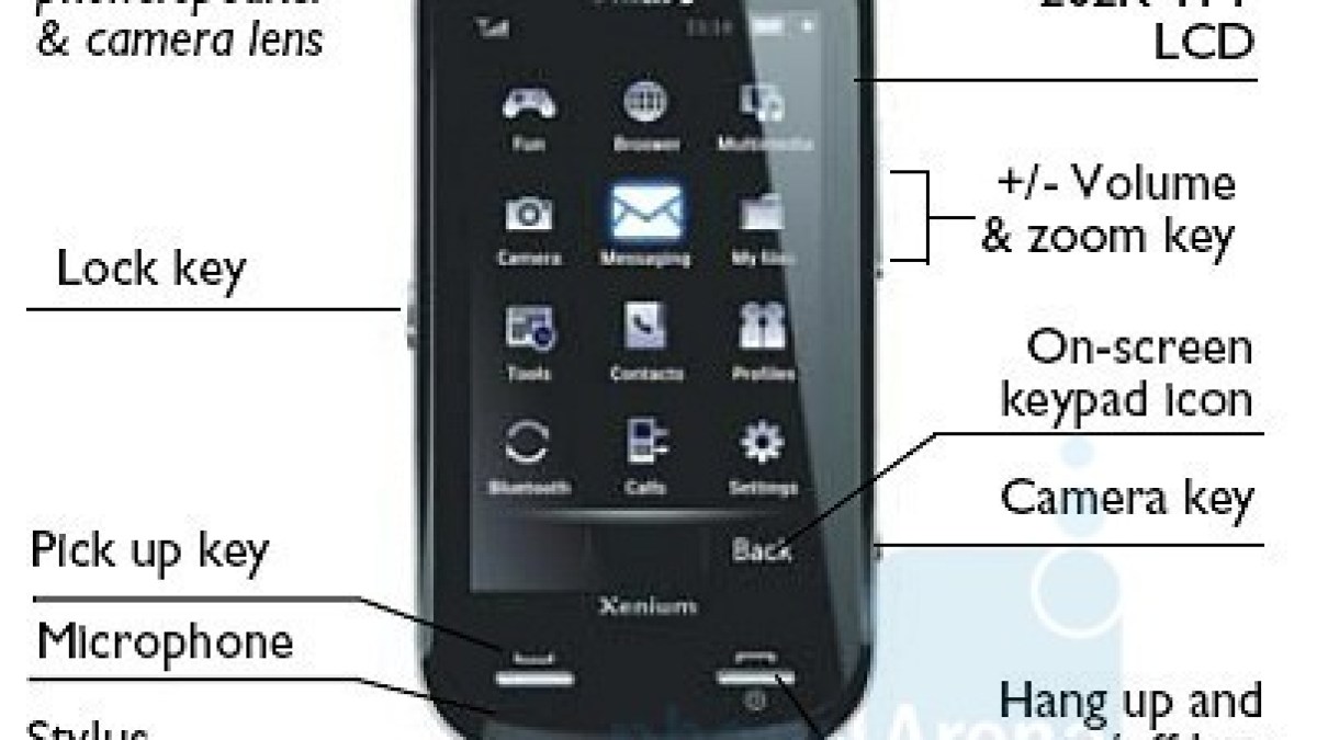 philips x800.jpg philips x800.jpg