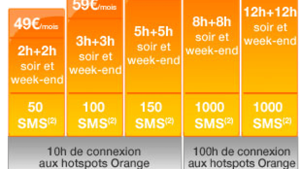 forfaitsiphone.png forfaitsiphone.png