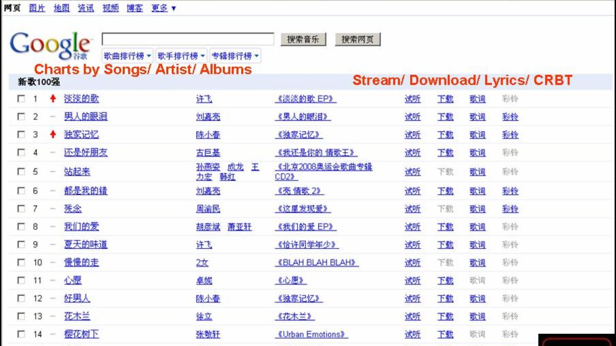 google-music-search-home-page.jpg google-music-search-home-page.jpg