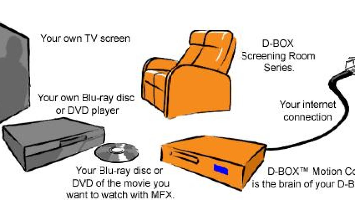 movies_schema.JPG movies_schema.JPG