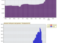 data-piratepartiet.png