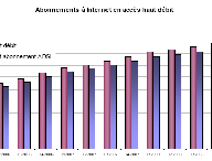 tab-htdebit-t12009-02.gif