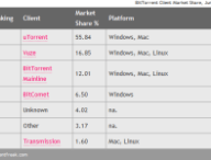 utorrent_market.png