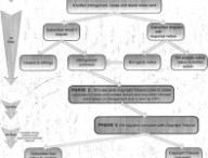 92a_flowchart.jpg