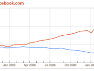 myspacefacebook.png