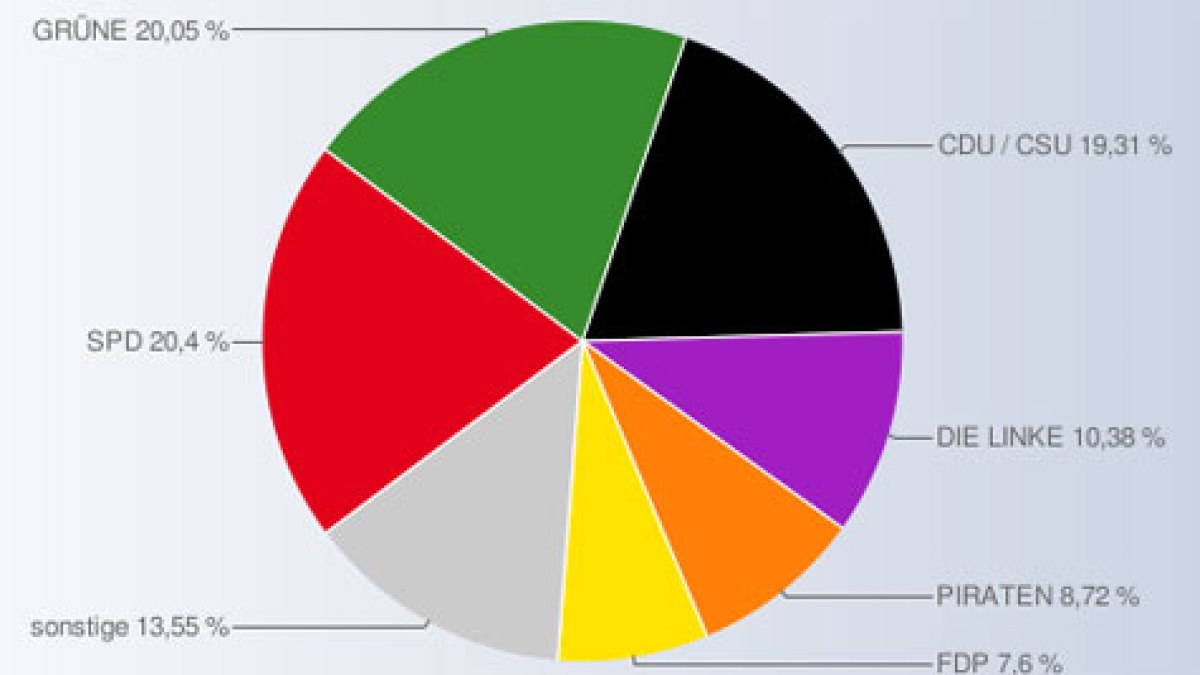 piraten-youth.jpg piraten-youth.jpg