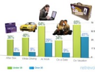 101309_gadgetologySocialMedia2.jpg